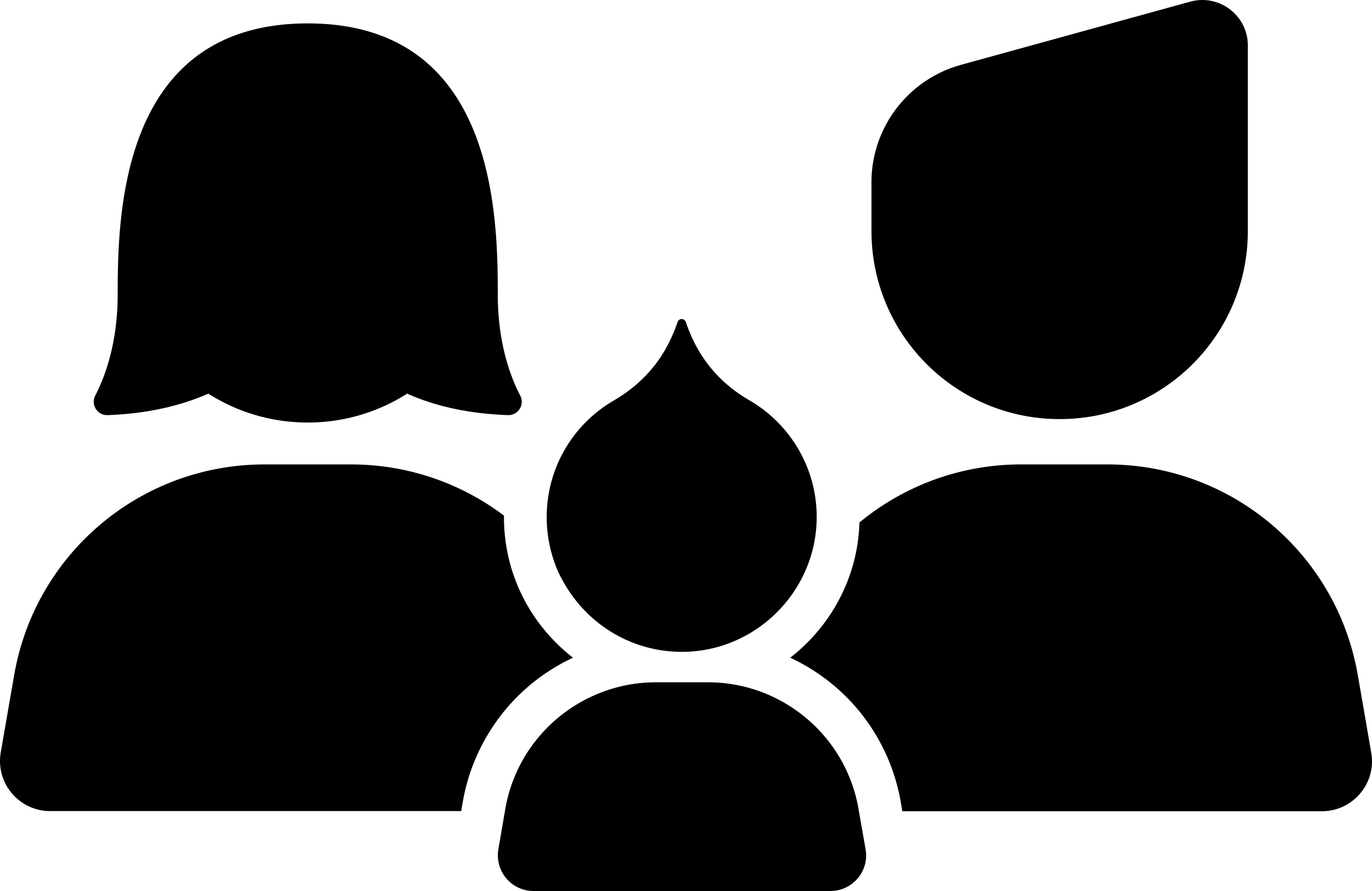 Family Avatars Contour Svg Vector Free Vectors